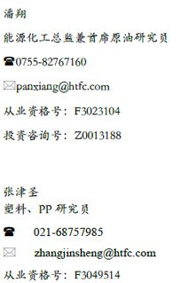 蘇州下游塑化廠市場現(xiàn)狀、趨勢與競爭格局調(diào)研報(bào)告